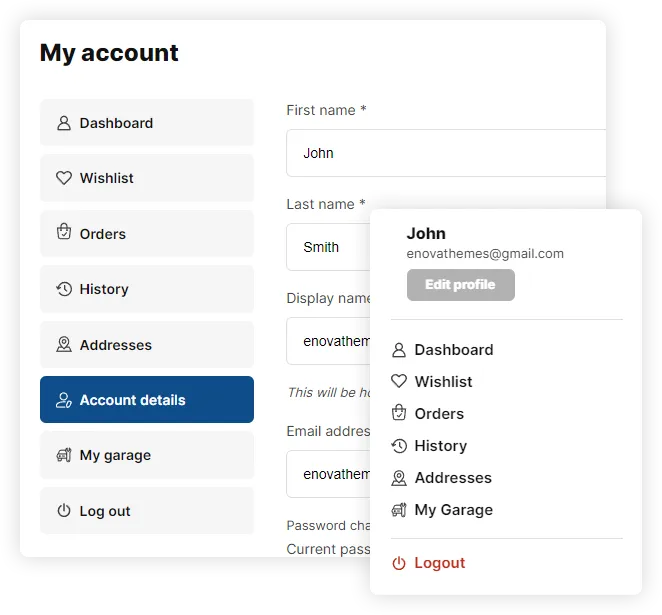 Pièces détachées automobiles algériennes pour l'équipe automobile