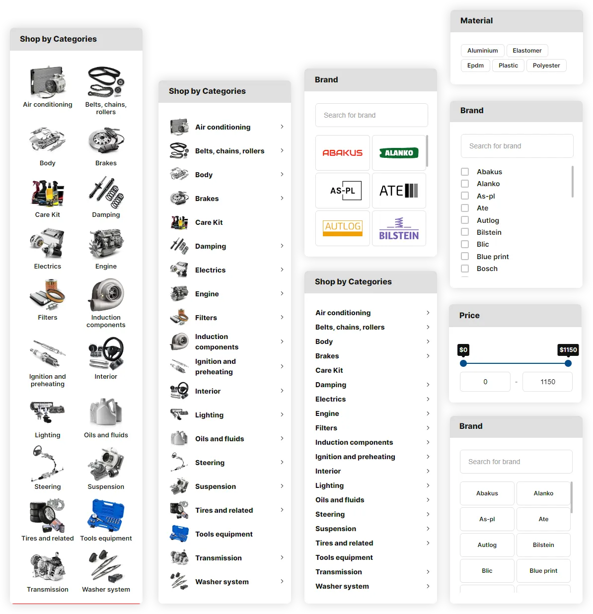 Pièces détachées automobiles algériennes pour l'équipe automobile